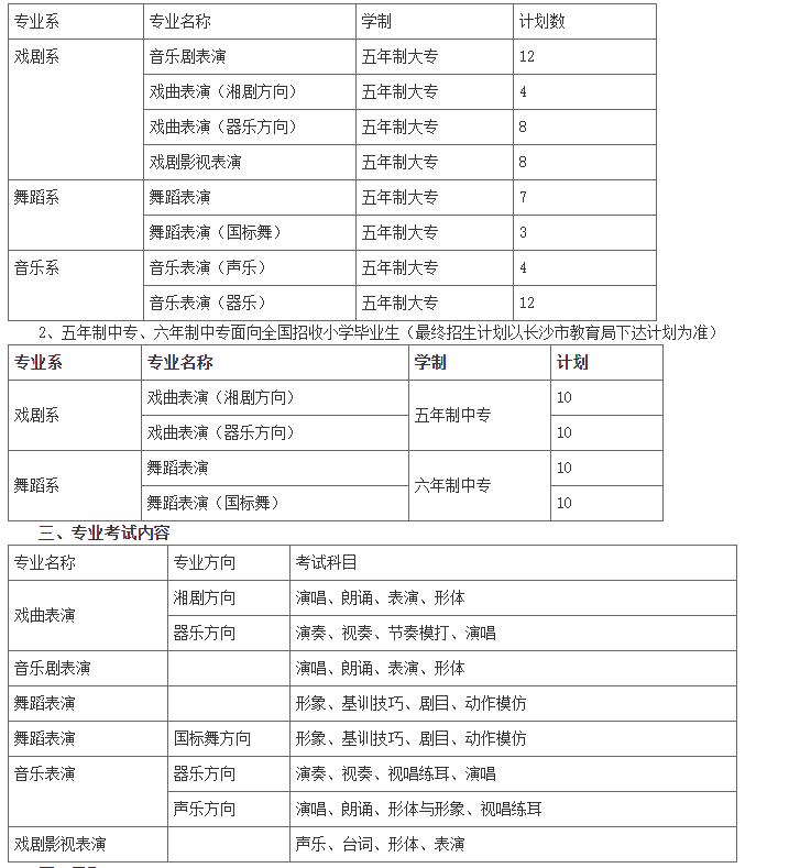 关于举行2019年五年制大专、五（六）年制中专招生最后一次补充考试的通知