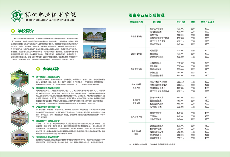 2023年怀化职业技术学院招生简章