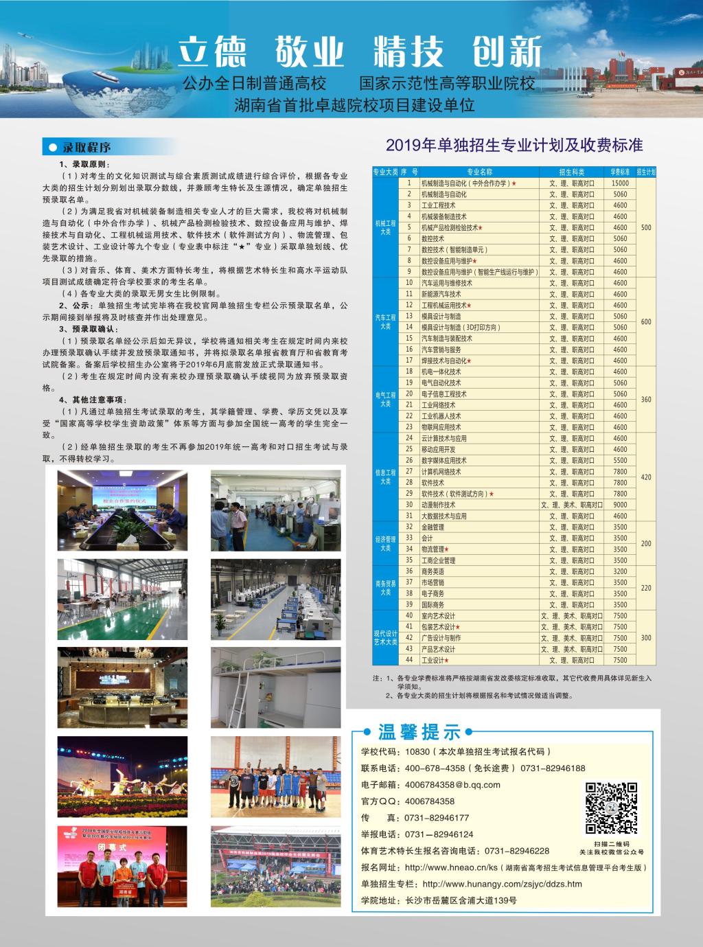 湖南工业职业技术学院2019单独招生简章
