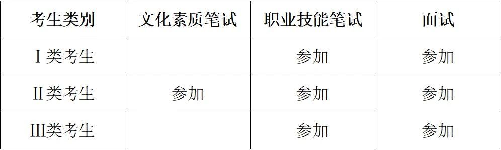 湖南外国语职业学院1