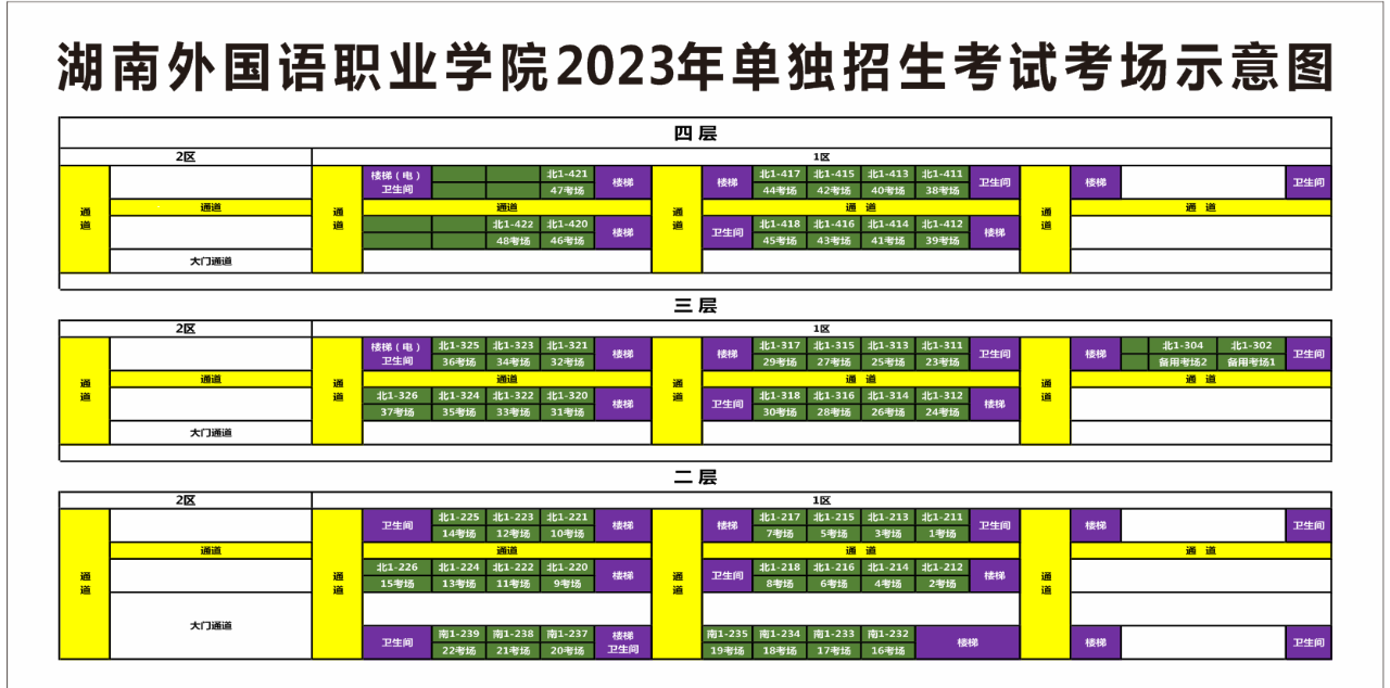 考场示意图
